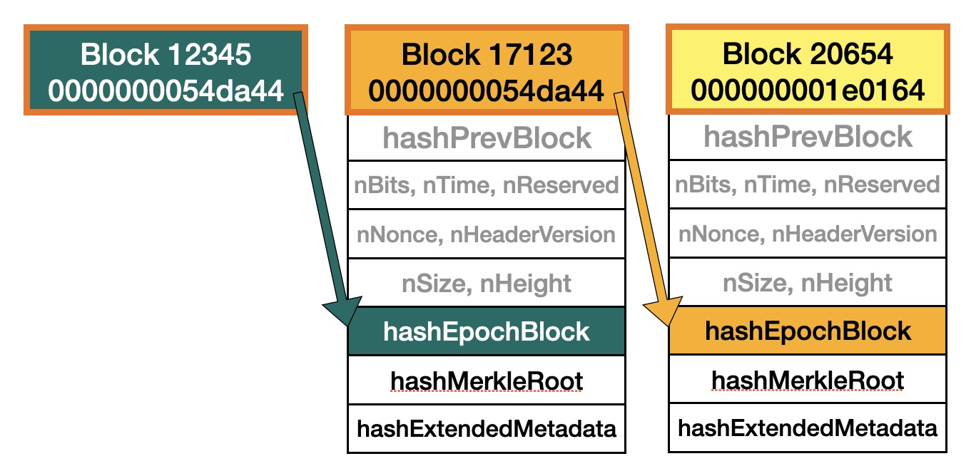 2022 06 21 5040xpow espv image